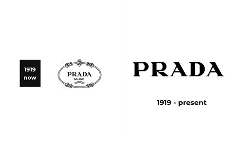 logo prada falso|Prada logo meaning.